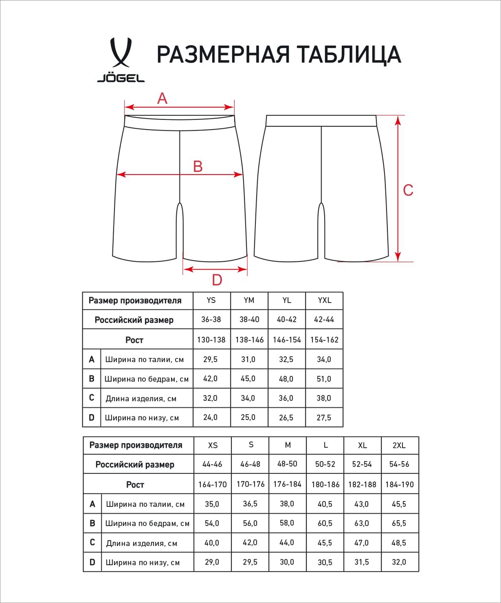 Шорты игровые Jogel DIVISION PerFormDRY Union Shorts, голубой 1663_2000