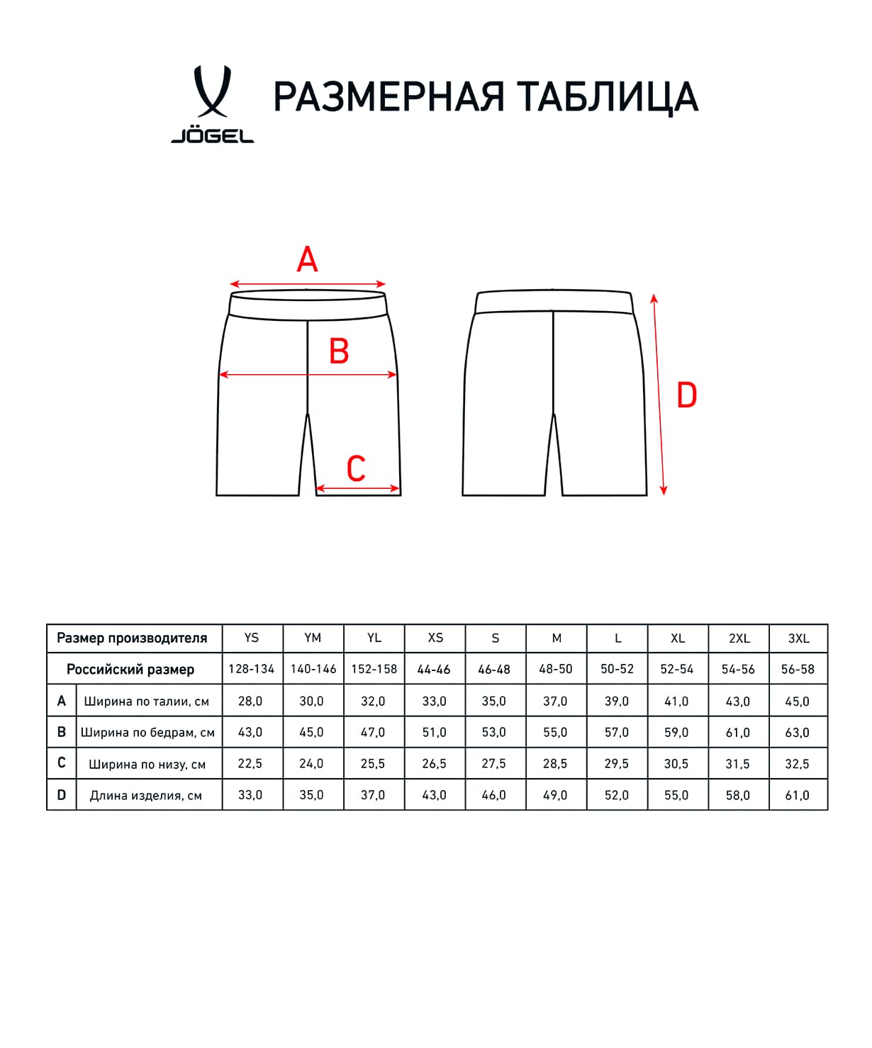 Шорты игровые Jogel DIVISION PerFormDRY Union Shorts, черный/темно-серый/белый 1230_1479