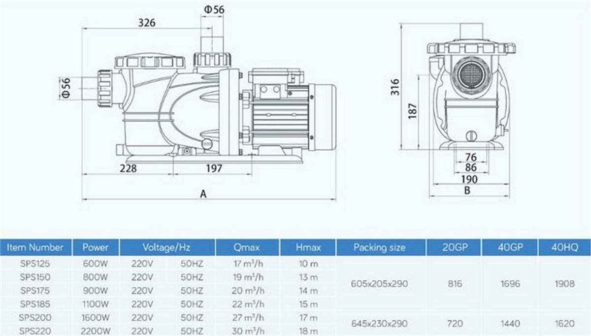 Насос с префильтром Poolmagic SPS 125 12 куб.м/час 1200_682